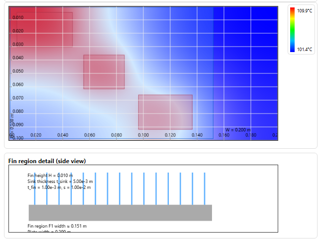 Example: natural convection finned plate with multiple sources