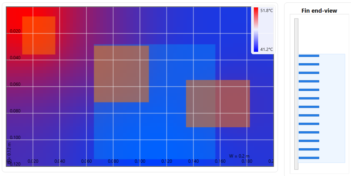 Example: forced air convection with multiple heat sources and finned sections